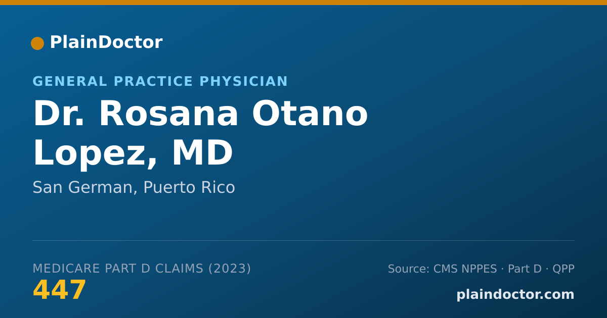 Shareable card for Rosana Otano Lopez, MD - General Practice Physician, San German, PR