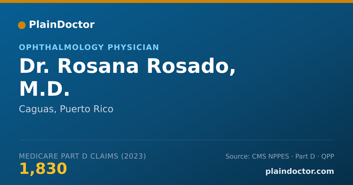 Shareable card for Rosana Rosado, M.D. - Ophthalmology Physician, Caguas, PR