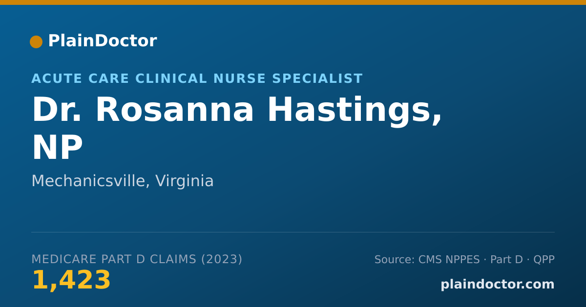 Shareable card for Rosanna Hastings, NP - Acute Care Clinical Nurse Specialist, Mechanicsville, VA