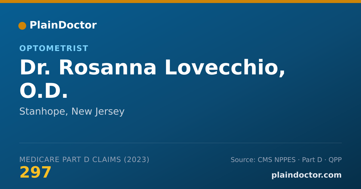 Shareable card for Rosanna Lovecchio, O.D. - Optometrist, Stanhope, NJ