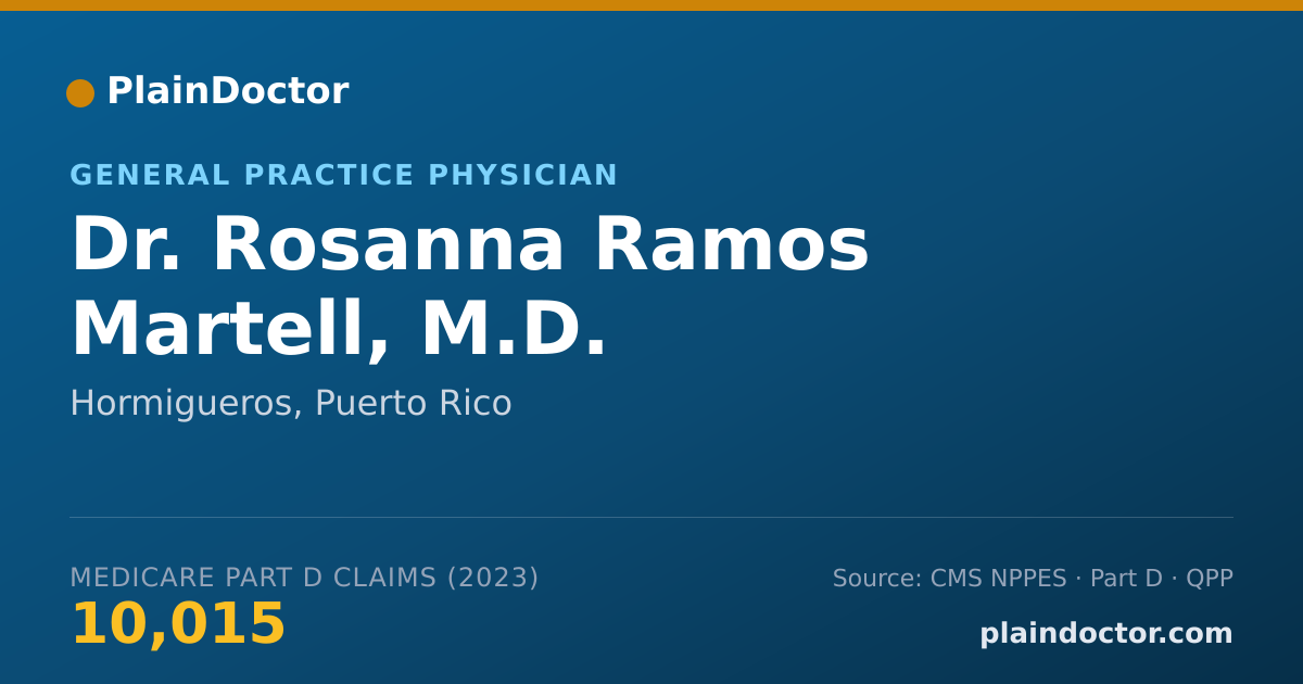 Shareable card for Rosanna Ramos Martell, M.D. - General Practice Physician, Hormigueros, PR