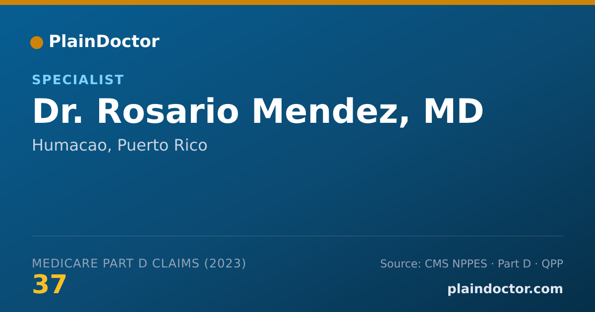 Shareable card for Rosario Mendez, MD - Specialist, Humacao, PR