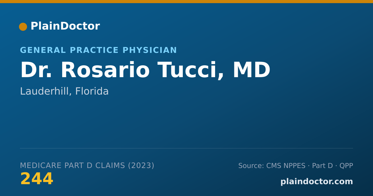 Shareable card for Rosario Tucci, MD - General Practice Physician, Lauderhill, FL