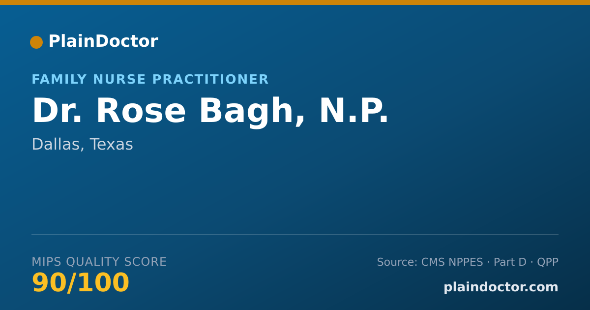 Shareable card for Rose Bagh, N.P. - Family Nurse Practitioner, Dallas, TX
