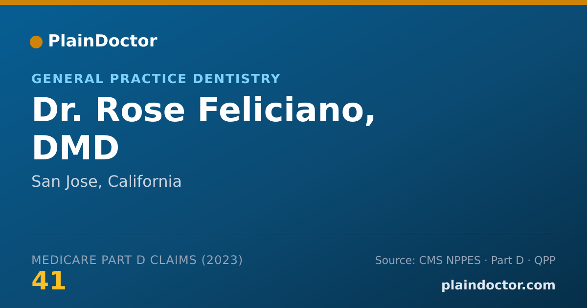 Shareable card for Rose Feliciano, DMD - General Practice Dentistry, San Jose, CA