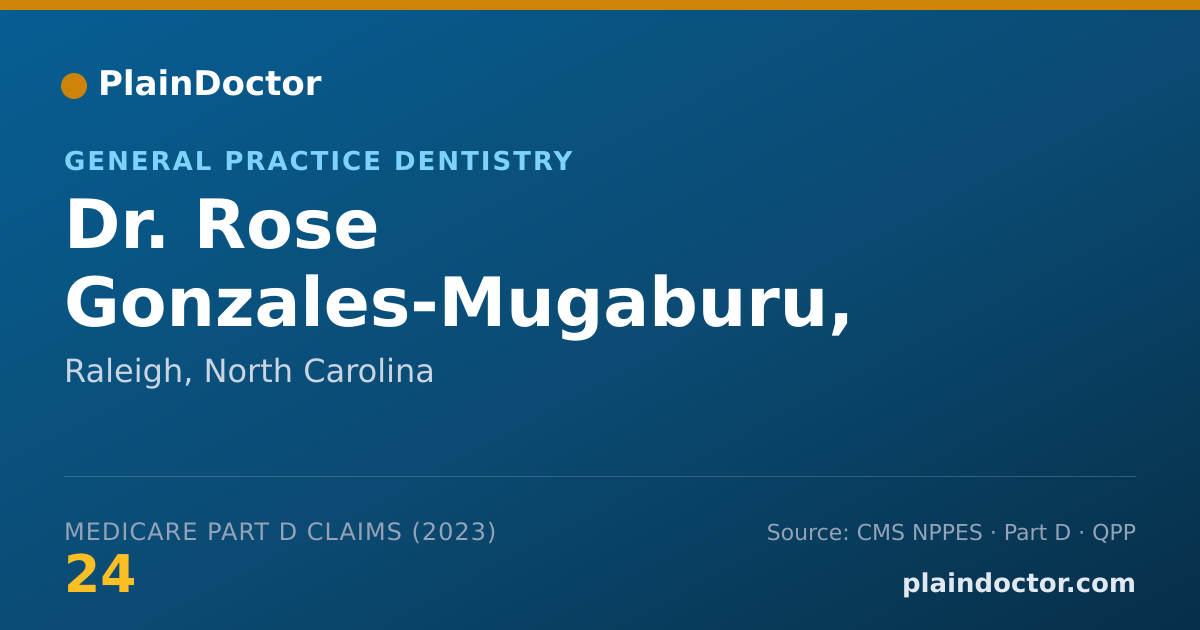 Shareable card for Rose Gonzales-Mugaburu, D.M.D. - General Practice Dentistry, Raleigh, NC