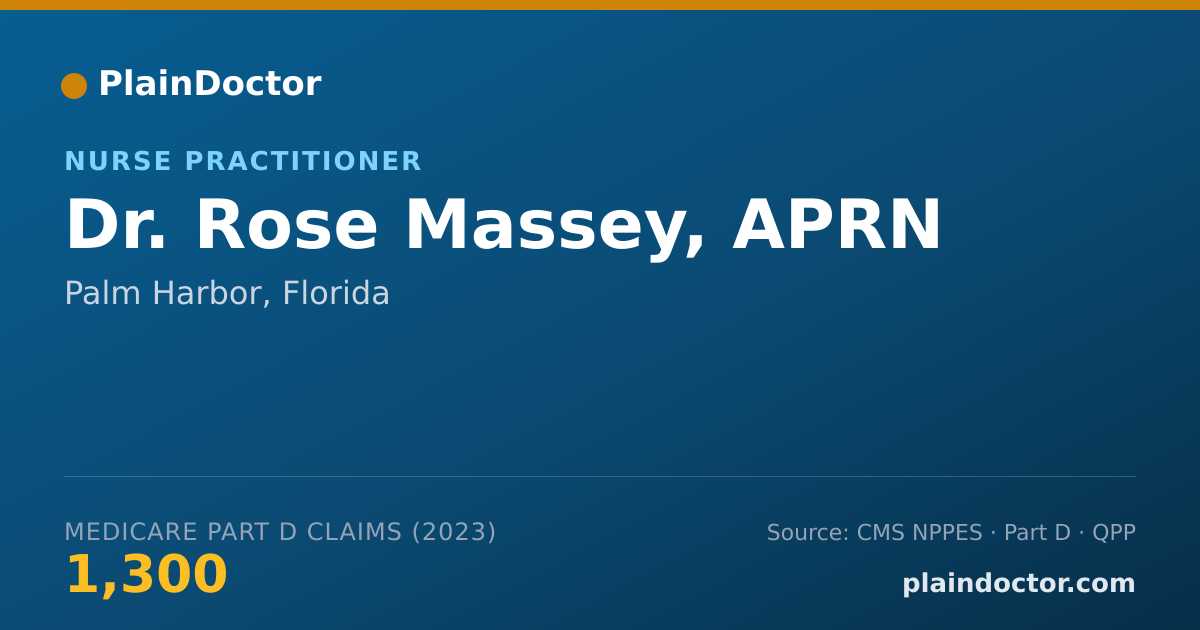 Shareable card for Rose Massey, APRN - Nurse Practitioner, Palm Harbor, FL