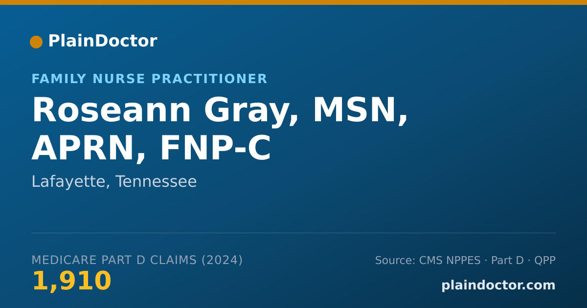 Shareable card for Roseann Gray, MSN, APRN, FNP-C - Family Nurse Practitioner, Lafayette, TN