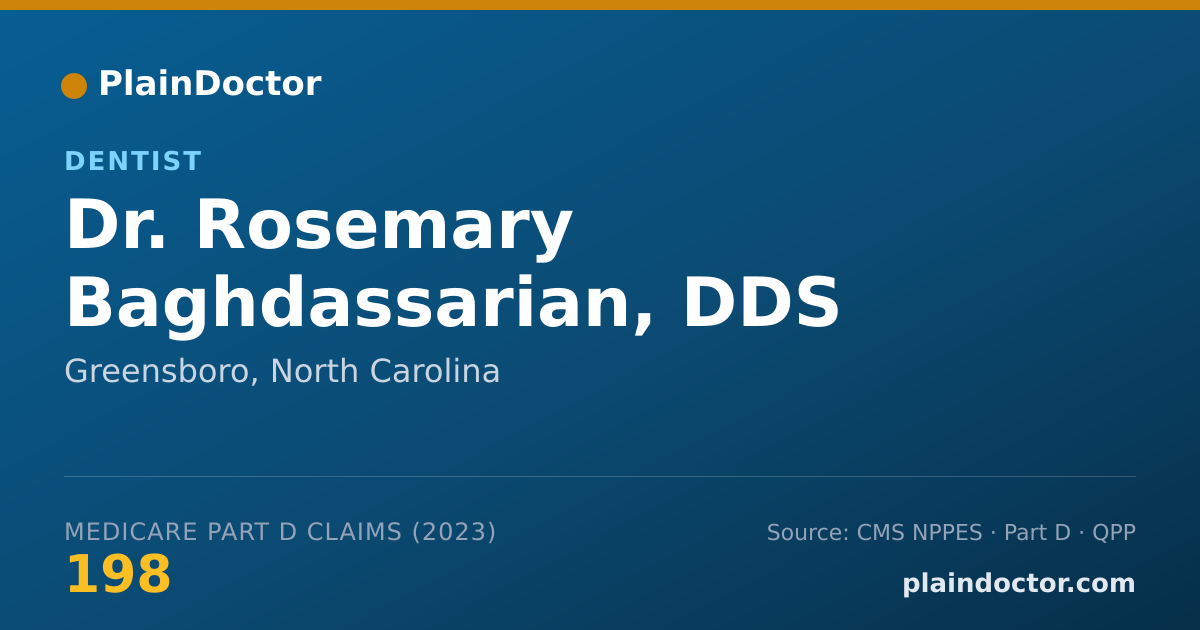 Shareable card for Rosemary Baghdassarian, DDS - Dentist, Greensboro, NC