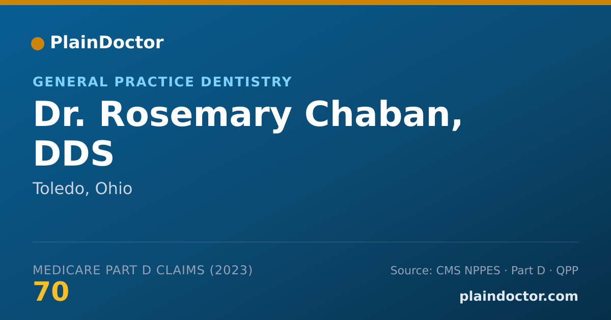 Shareable card for Rosemary Chaban, DDS - General Practice Dentistry, Toledo, OH