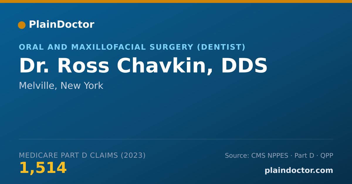 Shareable card for Ross Chavkin, DDS - Oral and Maxillofacial Surgery (Dentist), Melville, NY