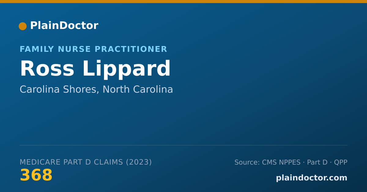 Shareable card for Ross Lippard - Family Nurse Practitioner, Carolina Shores, NC