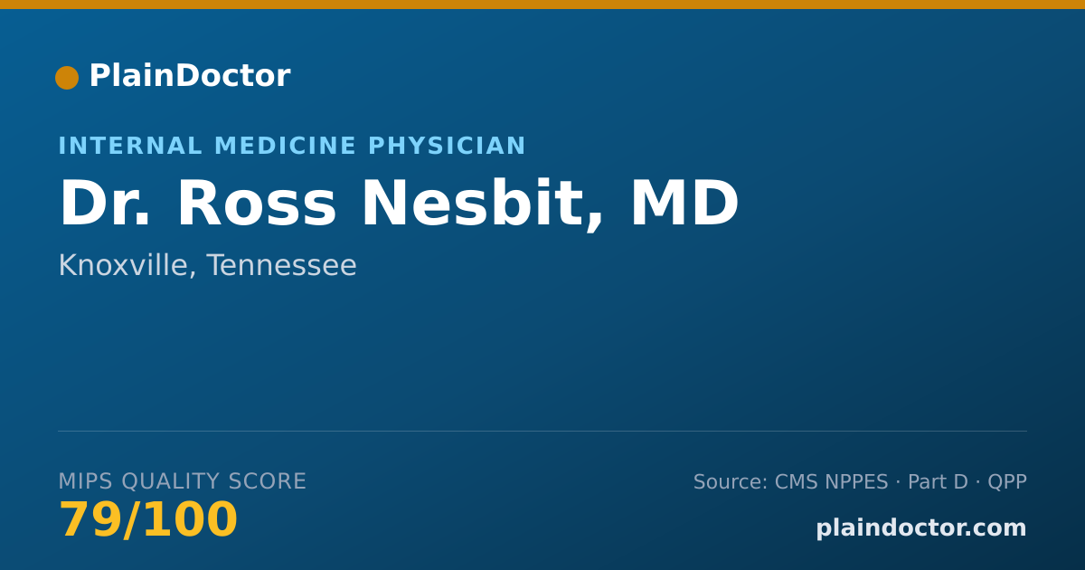 Shareable card for Ross Nesbit, MD - Internal Medicine Physician, Knoxville, TN