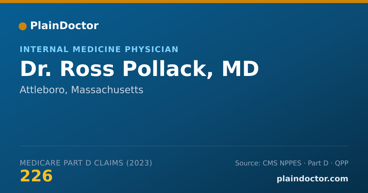 Shareable card for Ross Pollack, MD - Internal Medicine Physician, Attleboro, MA