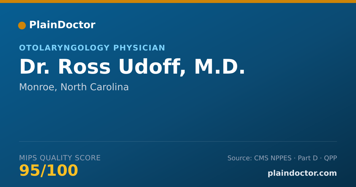 Shareable card for Ross Udoff, M.D. - Otolaryngology Physician, Monroe, NC