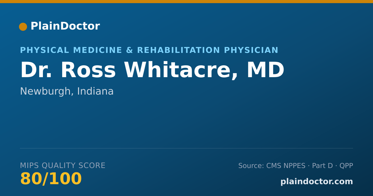 Shareable card for Ross Whitacre, MD - Physical Medicine & Rehabilitation Physician, Newburgh, IN