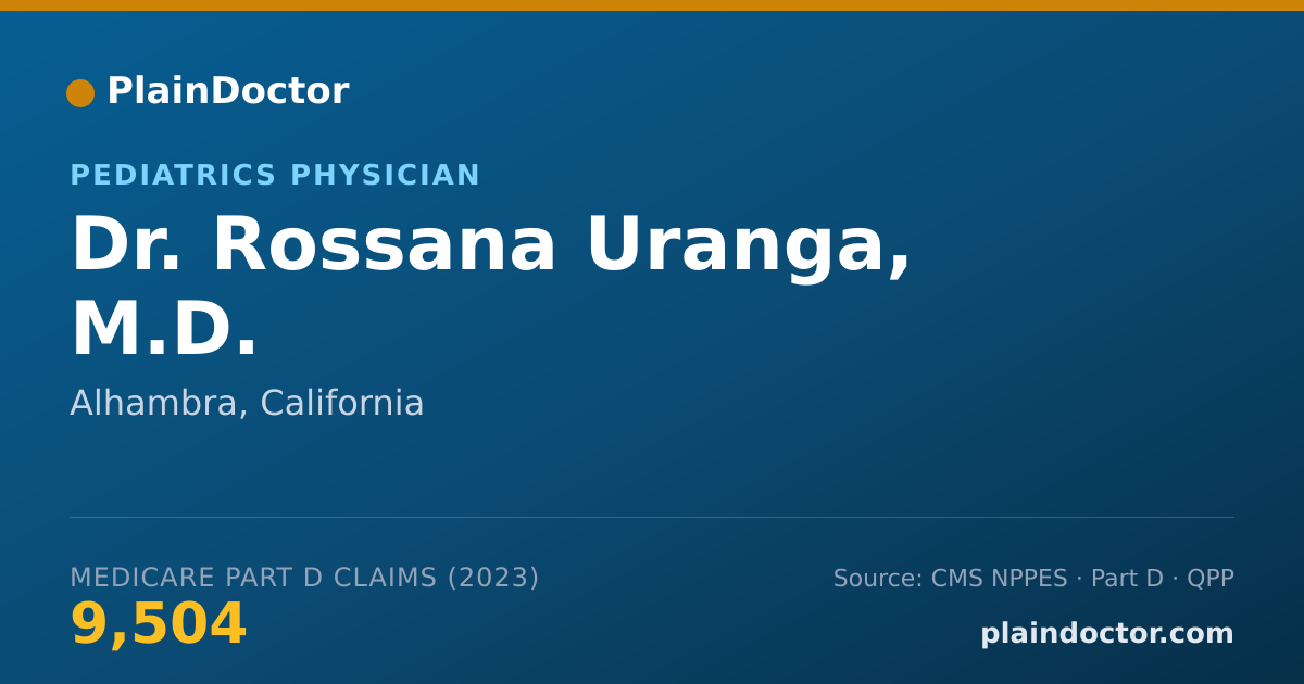 Shareable card for Rossana Uranga, M.D. - Pediatrics Physician, Alhambra, CA