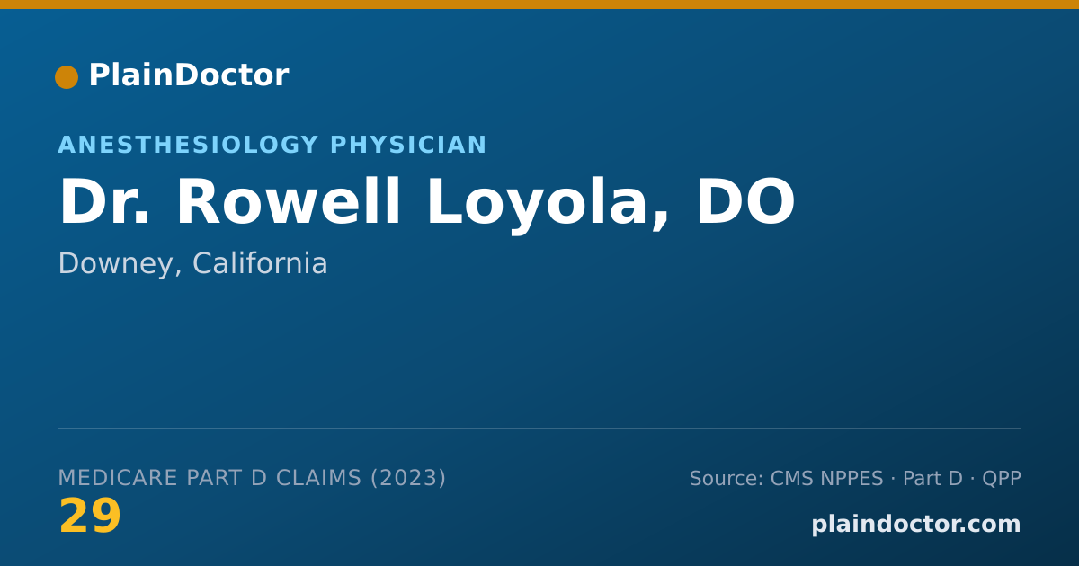 Shareable card for Rowell Loyola, DO - Anesthesiology Physician, Downey, CA