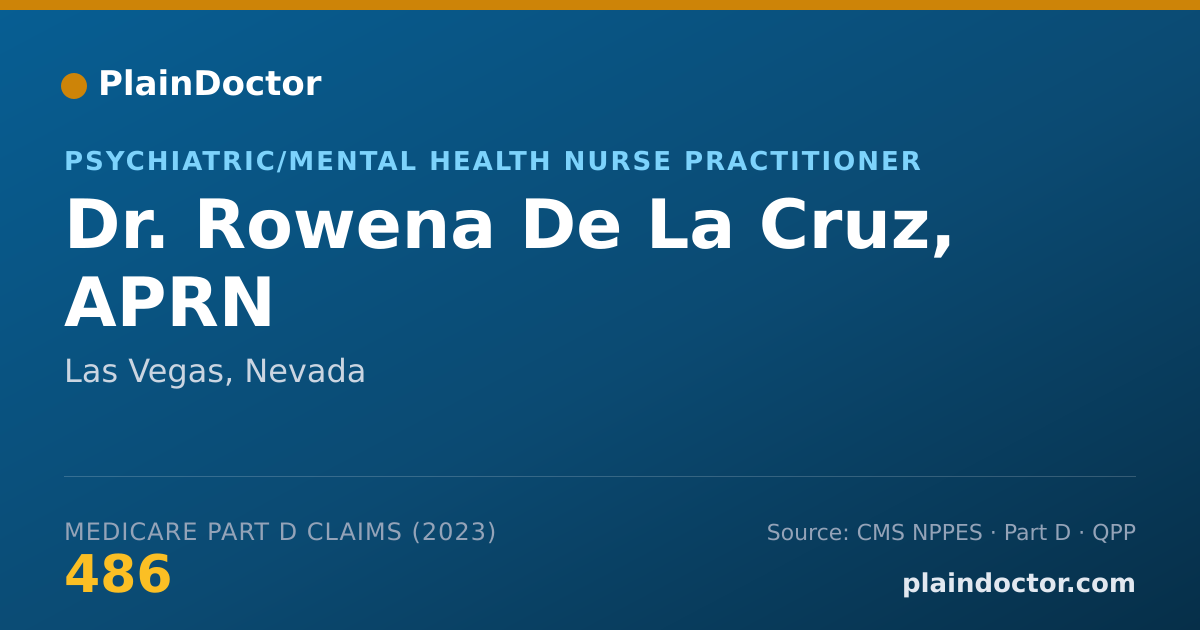 Shareable card for Rowena De La Cruz, APRN - Psychiatric/Mental Health Nurse Practitioner, Las Vegas, NV