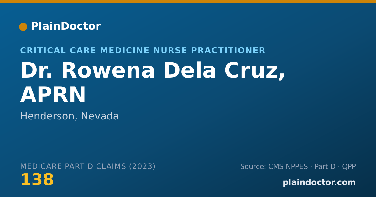 Shareable card for Rowena Dela Cruz, APRN - Critical Care Medicine Nurse Practitioner, Henderson, NV