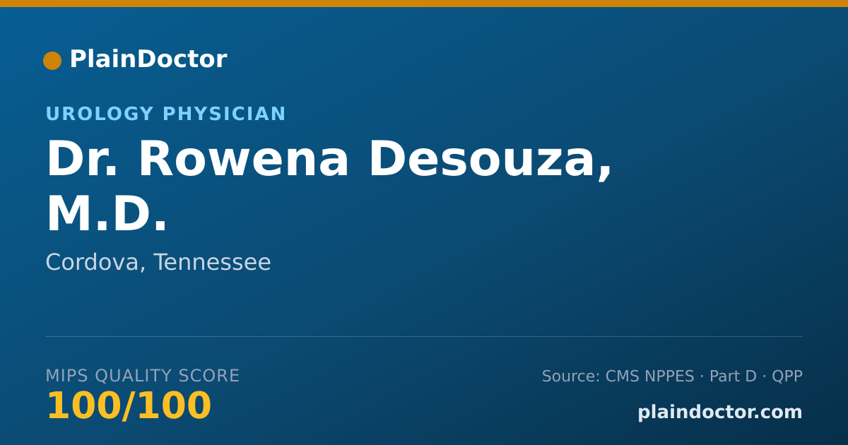 Shareable card for Rowena Desouza, M.D. - Urology Physician, Cordova, TN