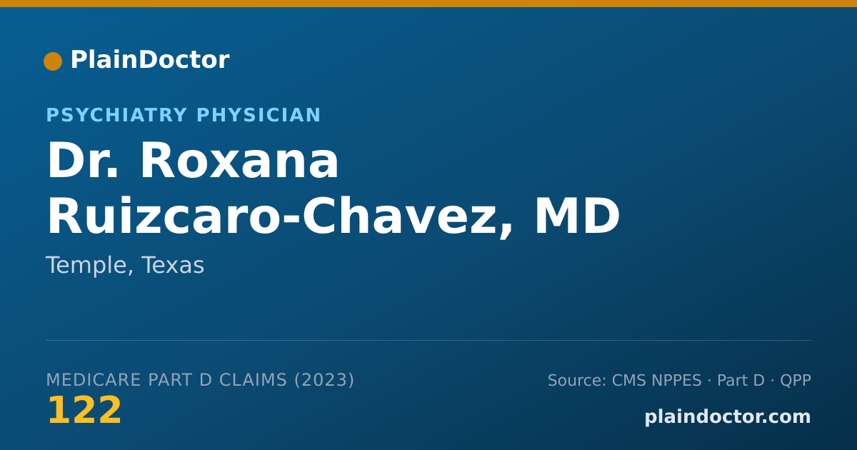Shareable card for Roxana Ruizcaro-Chavez, MD - Psychiatry Physician, Temple, TX