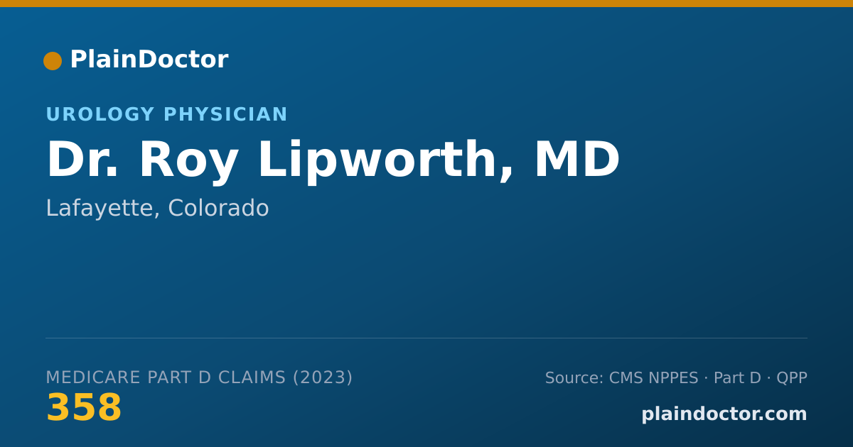 Shareable card for Roy Lipworth, MD - Urology Physician, Lafayette, CO