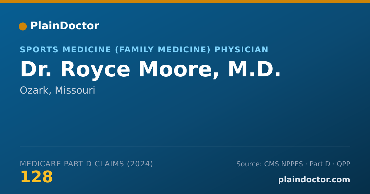 Shareable card for Royce Moore, M.D. - Sports Medicine (Orthopaedic Surgery) Physician, Ozark, MO