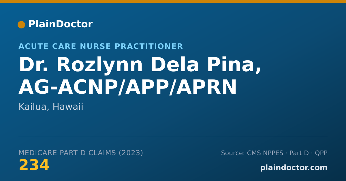 Shareable card for Rozlynn Dela Pina, AG-ACNP/APP/APRN - Acute Care Nurse Practitioner, Kailua, HI
