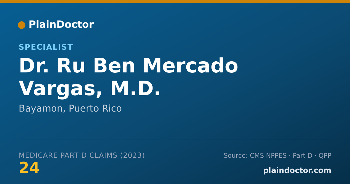 Shareable card for Ru Ben Mercado Vargas, M.D. - Specialist, Bayamon, PR