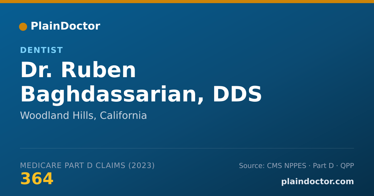Shareable card for Ruben Baghdassarian, DDS - Dentist, Woodland Hills, CA