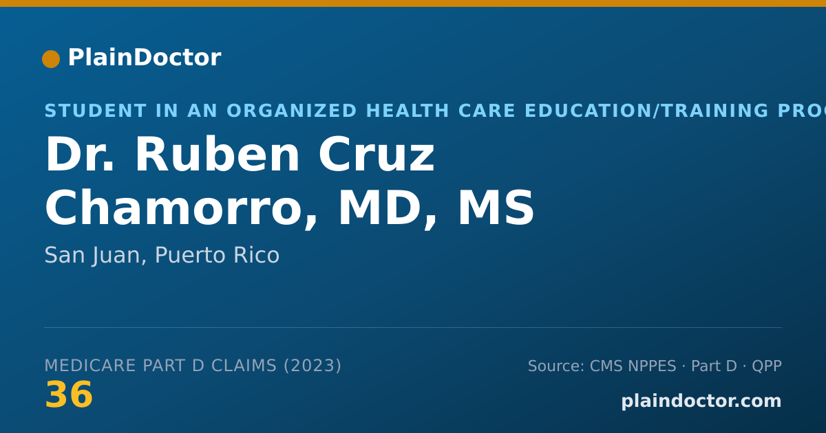 Shareable card for Ruben Cruz Chamorro, MD, MS - Student in an Organized Health Care Education/Training Program, San Juan, PR