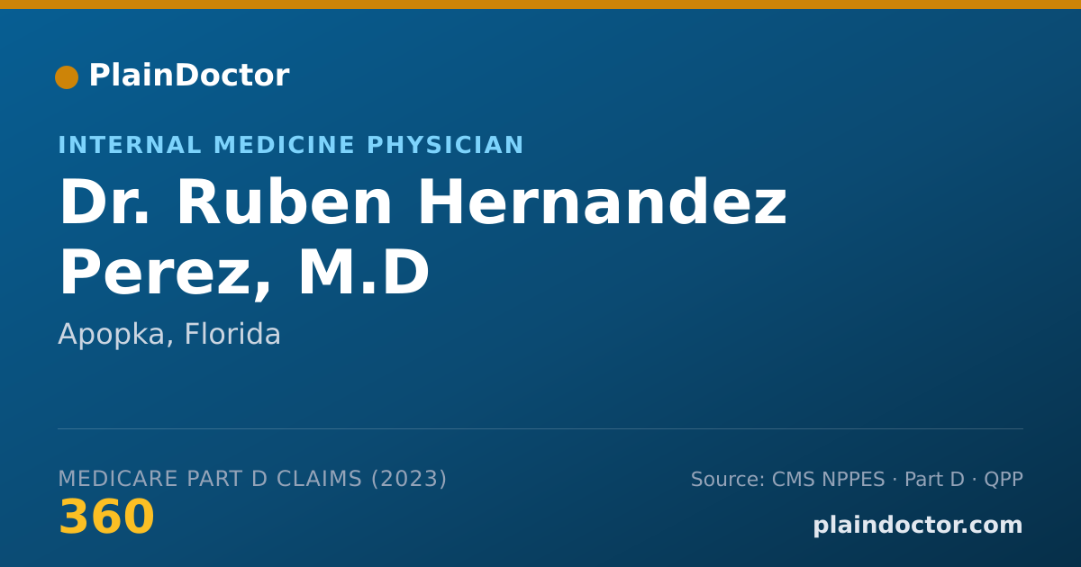 Shareable card for Ruben Hernandez Perez, M.D - Internal Medicine Physician, Apopka, FL