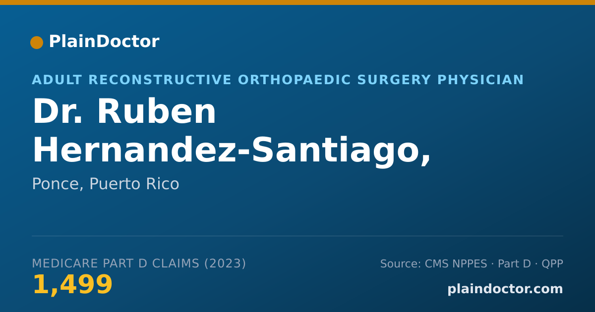 Shareable card for Ruben Hernandez-Santiago, M.D. - Adult Reconstructive Orthopaedic Surgery Physician, Ponce, PR