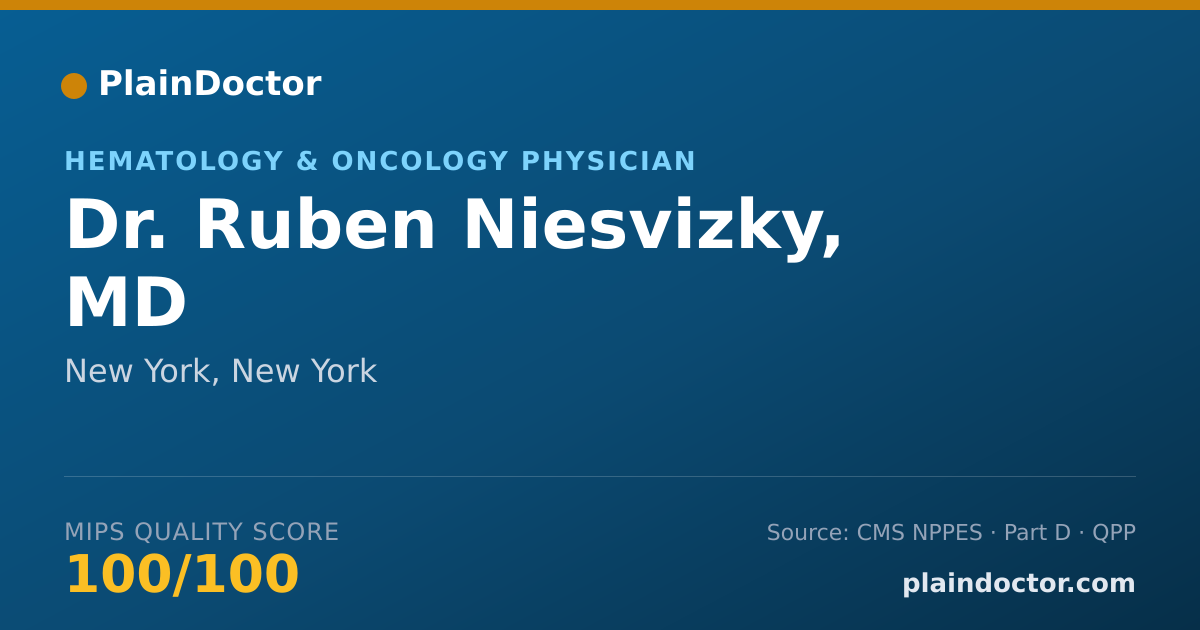 Shareable card for Ruben Niesvizky, MD - Hematology & Oncology Physician, New York, NY