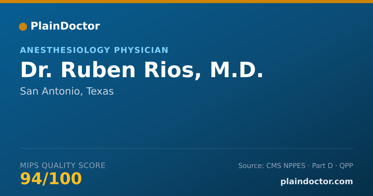 Shareable card for Ruben Rios, M.D. - Anesthesiology Physician, San Antonio, TX
