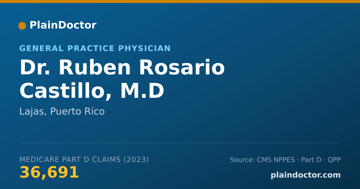Shareable card for Ruben Rosario Castillo, M.D - General Practice Physician, Lajas, PR