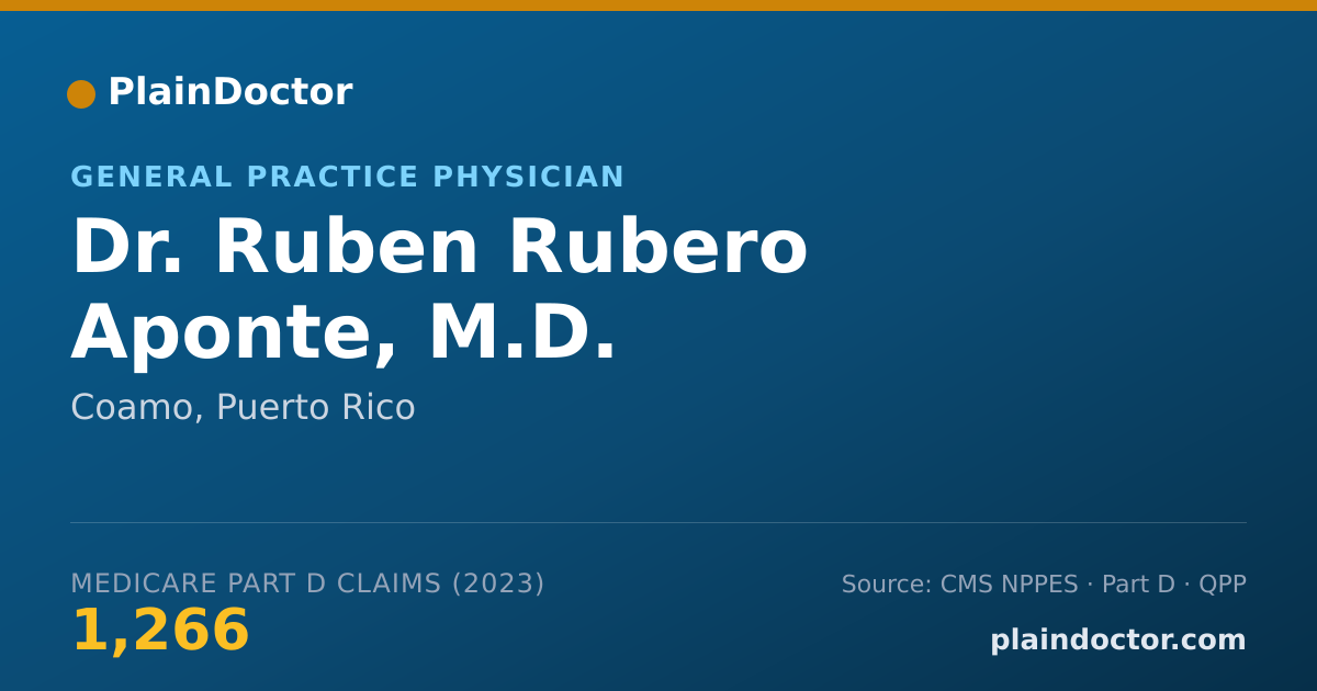 Shareable card for Ruben Rubero Aponte, M.D. - General Practice Physician, Coamo, PR