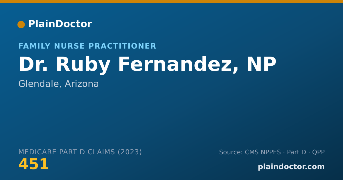 Shareable card for Ruby Fernandez, NP - Family Nurse Practitioner, Glendale, AZ