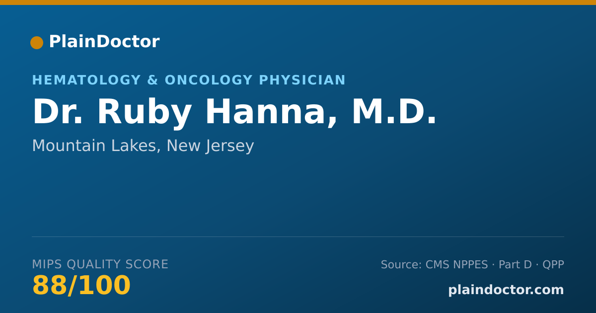 Shareable card for Ruby Hanna, M.D. - Hematology & Oncology Physician, Mountain Lakes, NJ