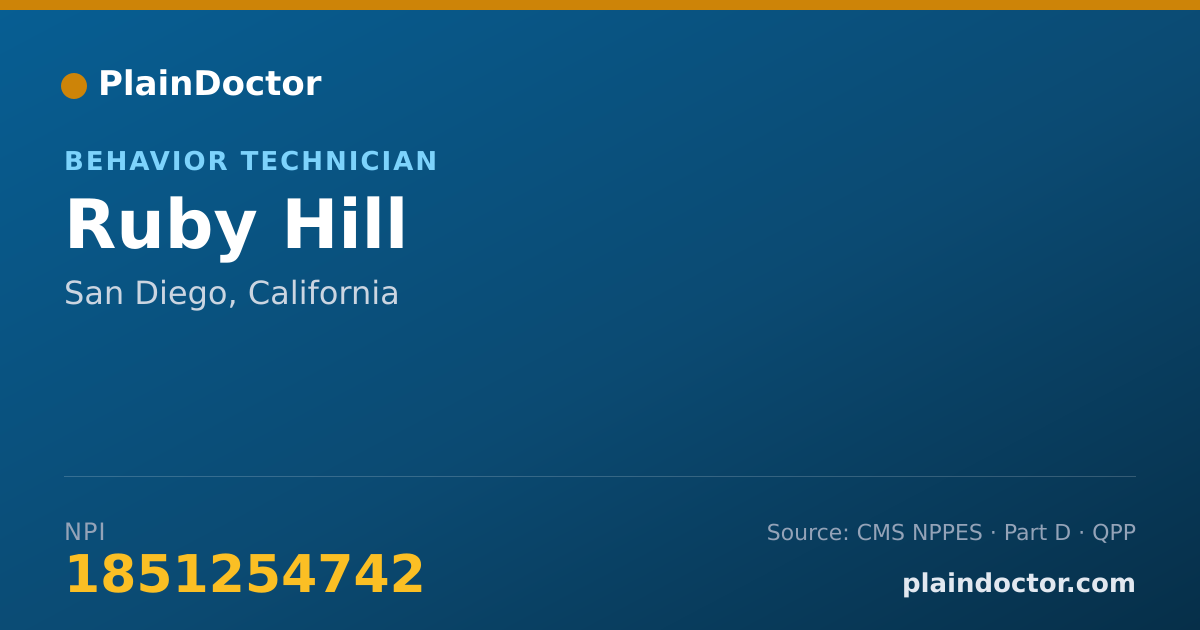 Shareable card for Ruby Hill - Behavior Technician, San Diego, CA