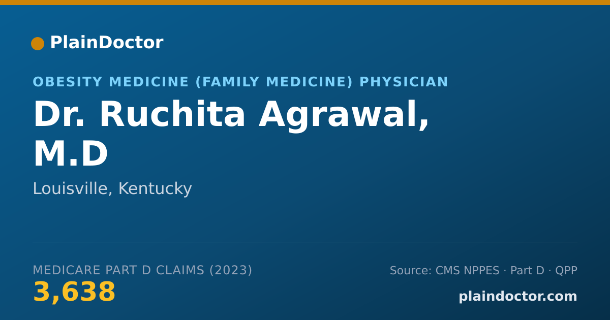 Shareable card for Ruchita Agrawal, M.D - Obesity Medicine (Family Medicine) Physician, Louisville, KY
