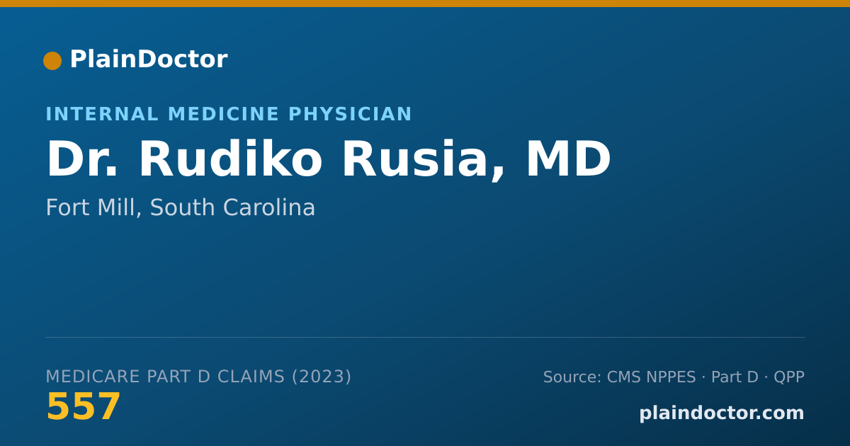 Shareable card for Rudiko Rusia, MD - Internal Medicine Physician, Fort Mill, SC