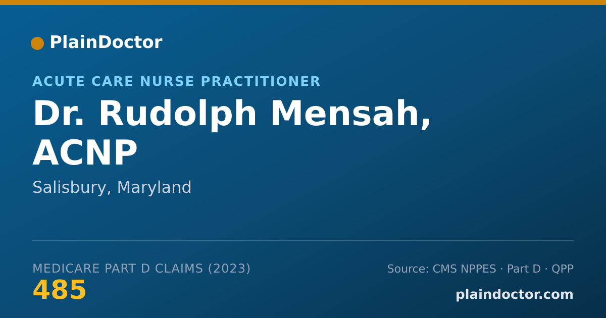 Shareable card for Rudolph Mensah, ACNP - Acute Care Nurse Practitioner, Salisbury, MD