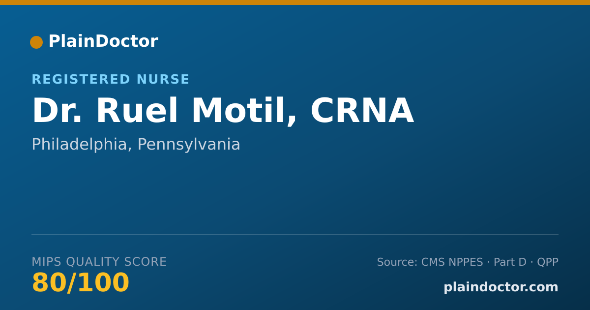 Shareable card for Ruel Motil, CRNA - Registered Nurse, Philadelphia, PA