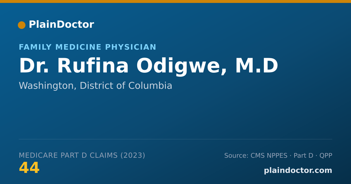 Shareable card for Rufina Odigwe, M.D - Family Medicine Physician, Washington, DC