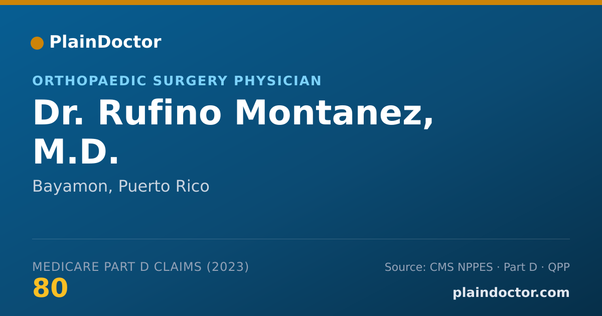 Shareable card for Rufino Montanez, M.D. - Orthopaedic Surgery Physician, Bayamon, PR