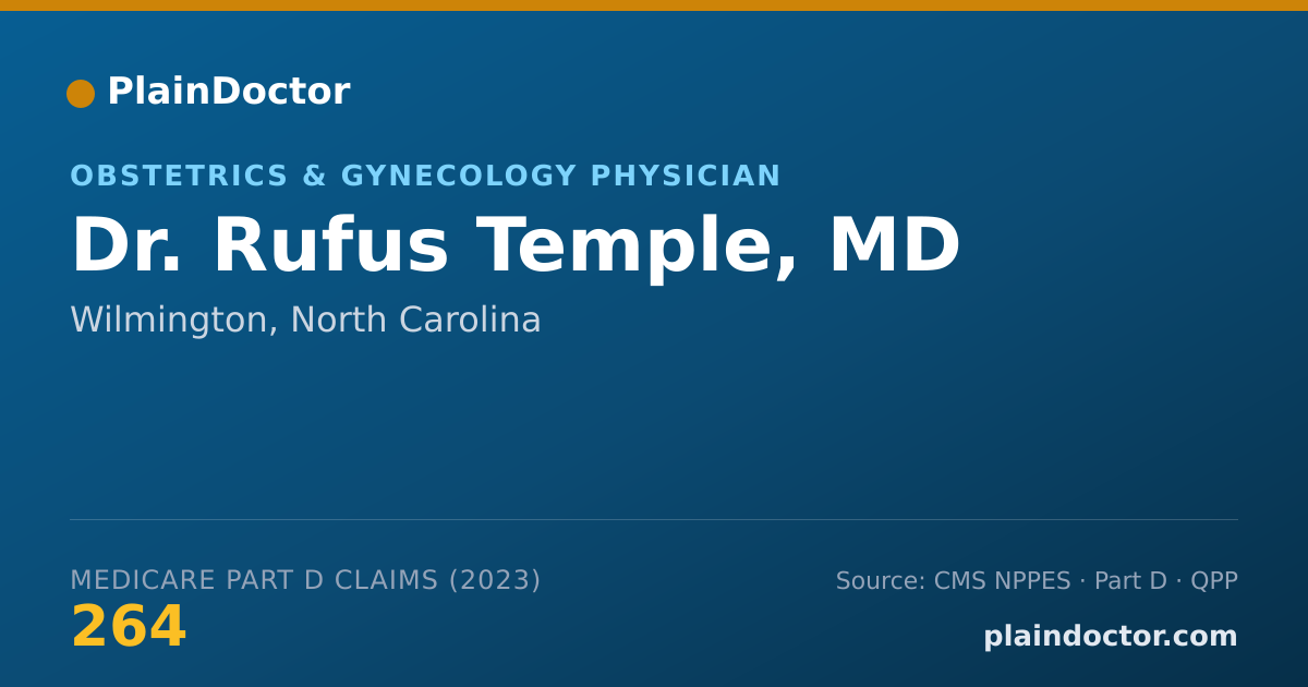 Shareable card for Rufus Temple, MD - Obstetrics & Gynecology Physician, Wilmington, NC