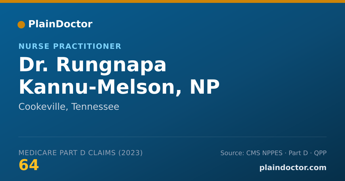 Shareable card for Rungnapa Kannu-Melson, NP - Nurse Practitioner, Cookeville, TN