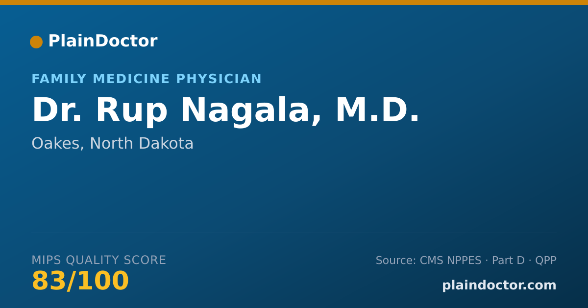 Shareable card for Rup Nagala, M.D. - Family Medicine Physician, Oakes, ND